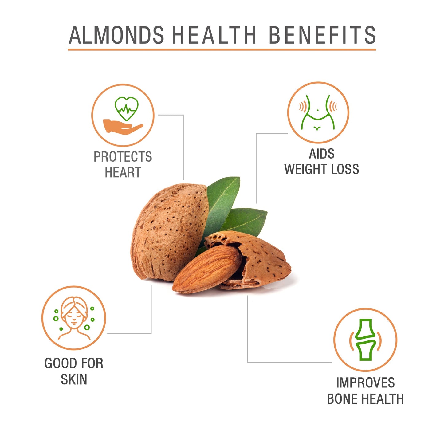 Sunway 100% Natural Premium California Almonds 500g (JAR)